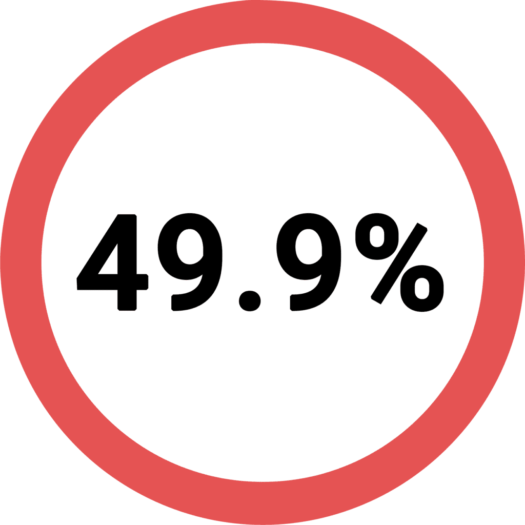 Atherton (Manchester) test centre pass rate