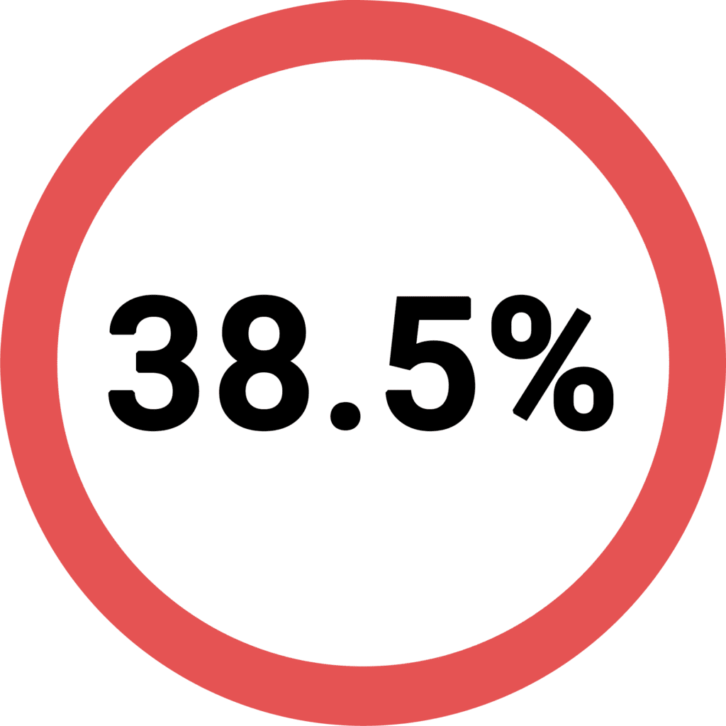 Bury (Manchester) test centre pass rate