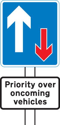 Signs Indicating Priority